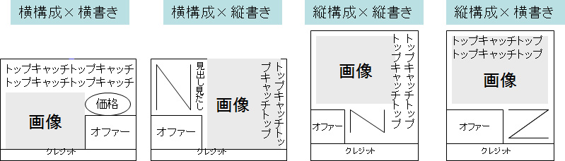 売れるデザイン 4つのテンプレート 通販チラシ広告 Com